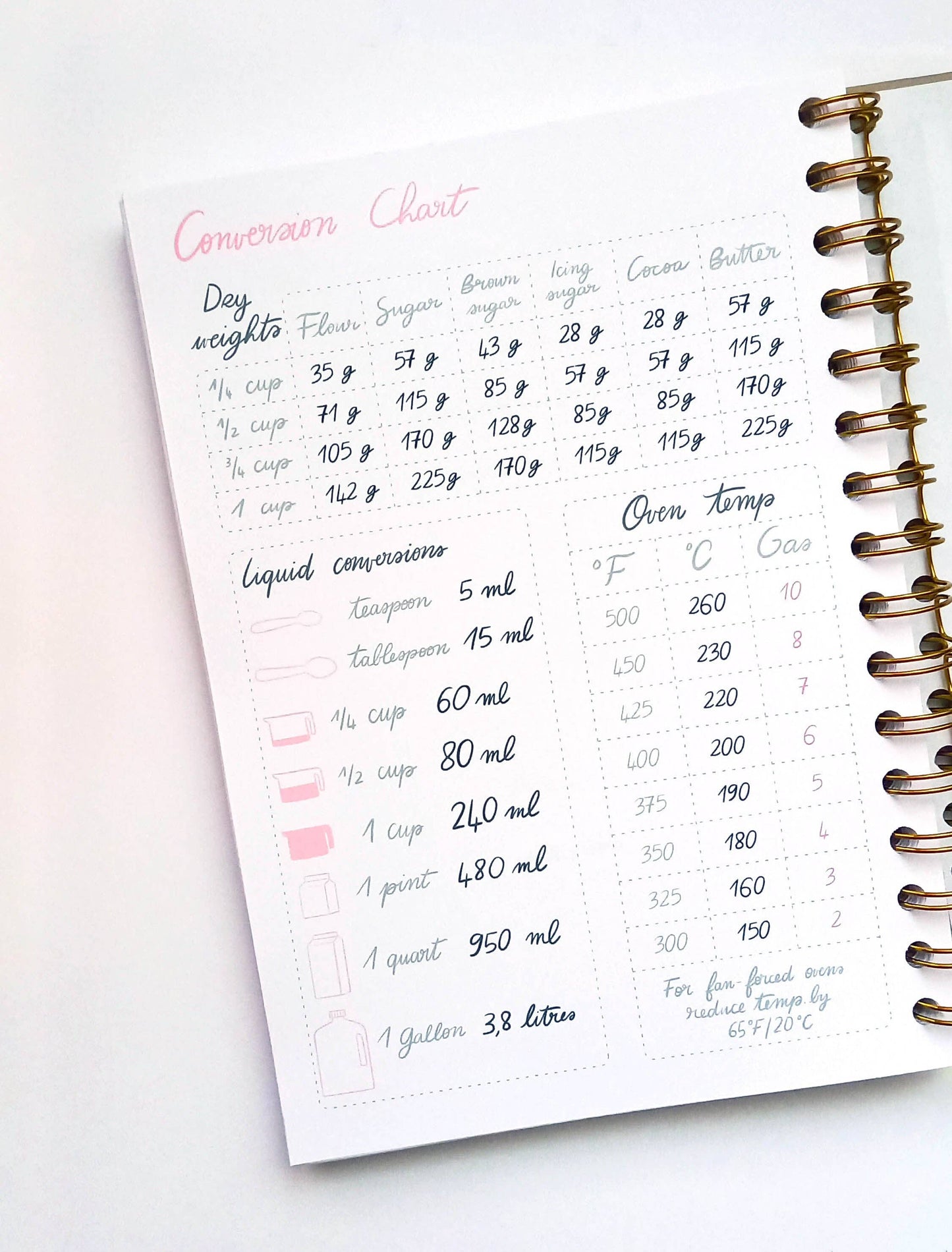 Cosy Cat - Reseptivihko | My Sweet Paper Card