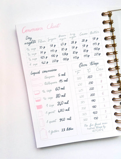 Cosy Cat - Reseptivihko | My Sweet Paper Card